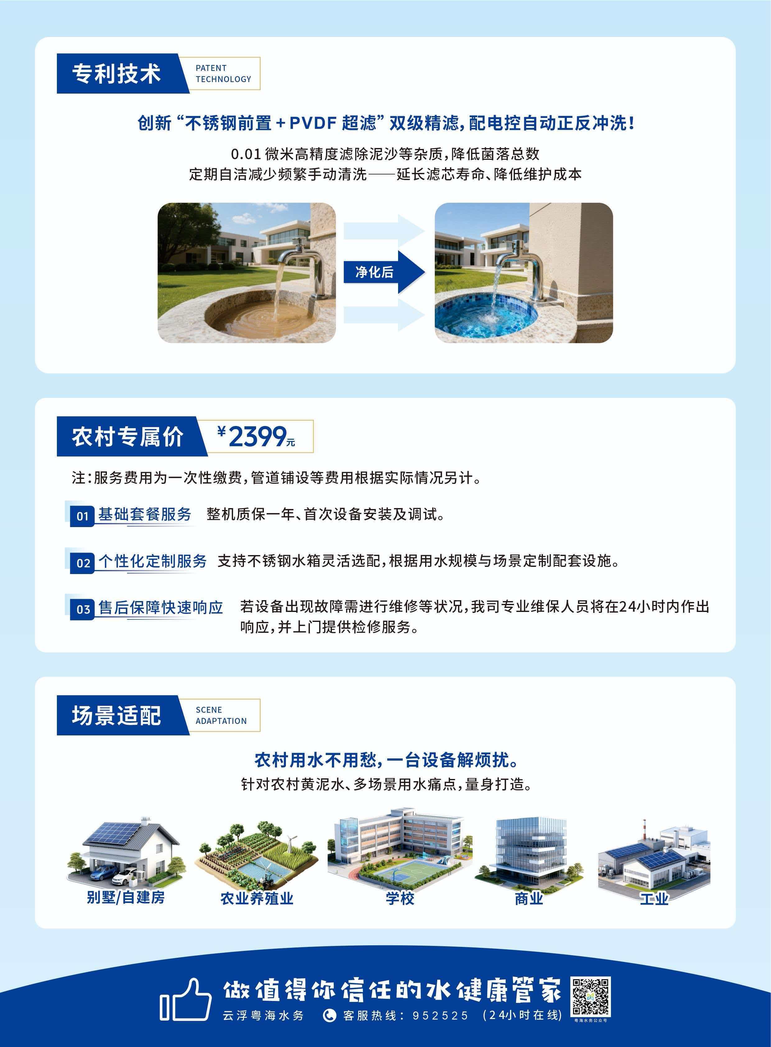 自动过滤器价格